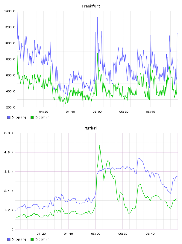 all.png