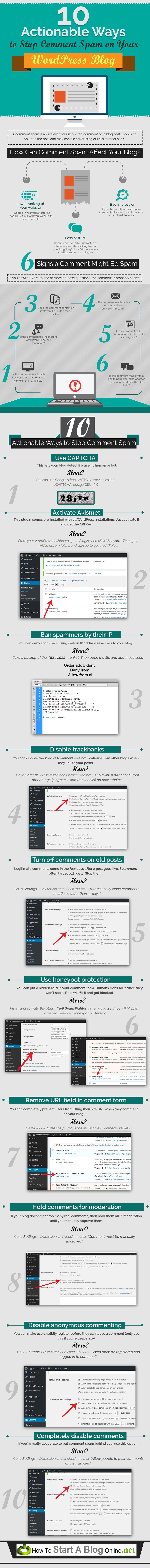 howtostartablogonline.net.jpg