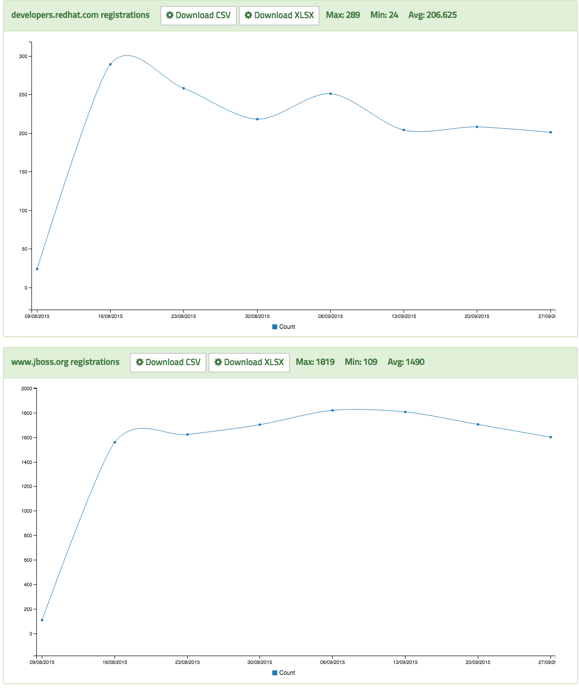 ScreenShot2015-10-05at8.44.15AM.png