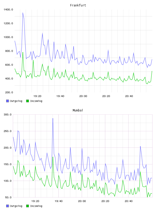 all.png