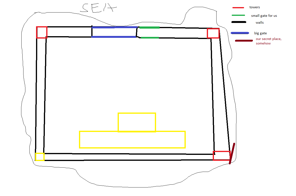 ark map