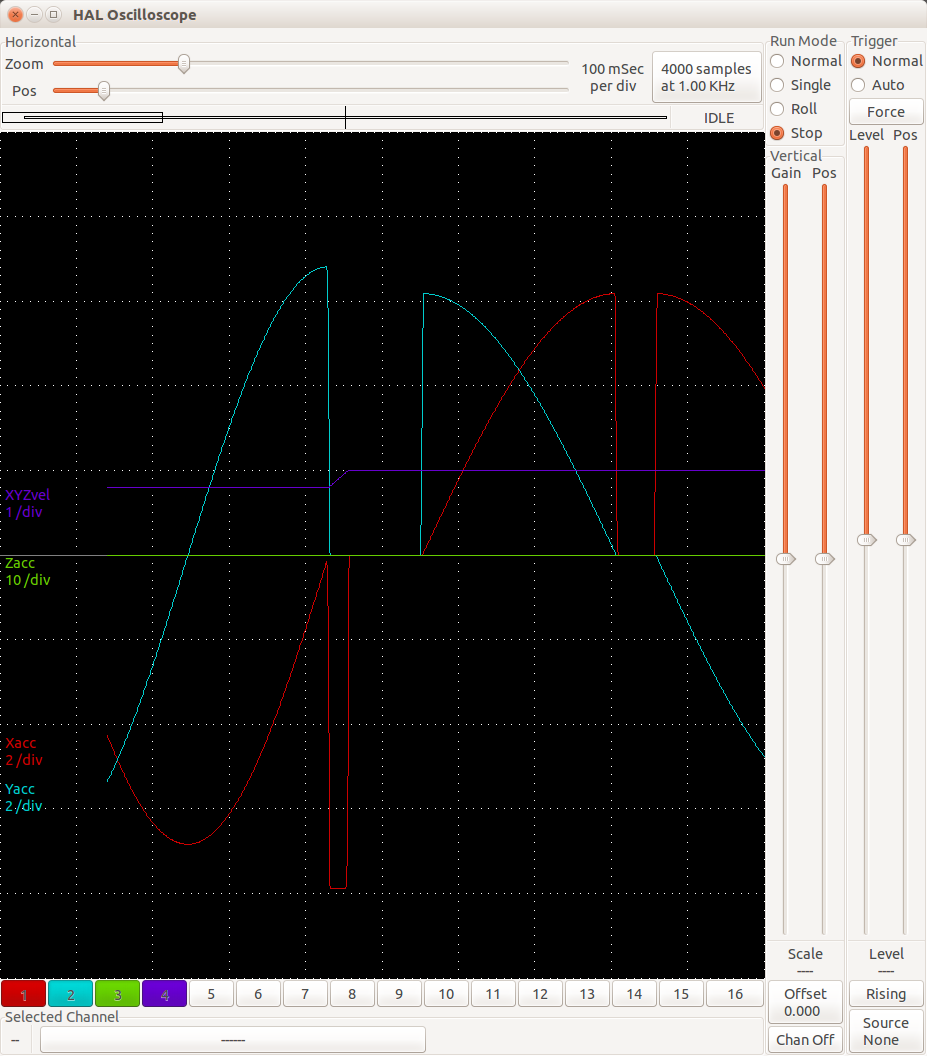 Halscope snapshot of finger-bores.ngc