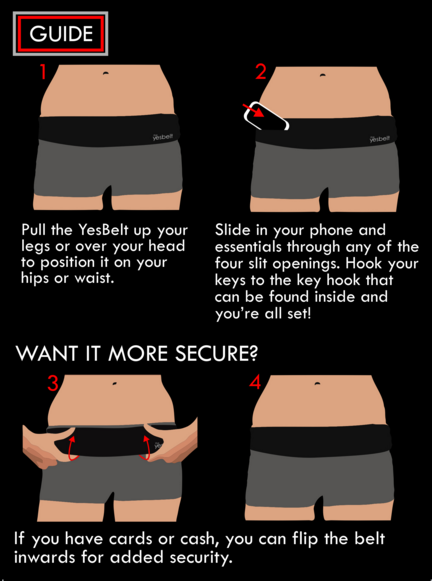 YesBelt Running Belt Guide