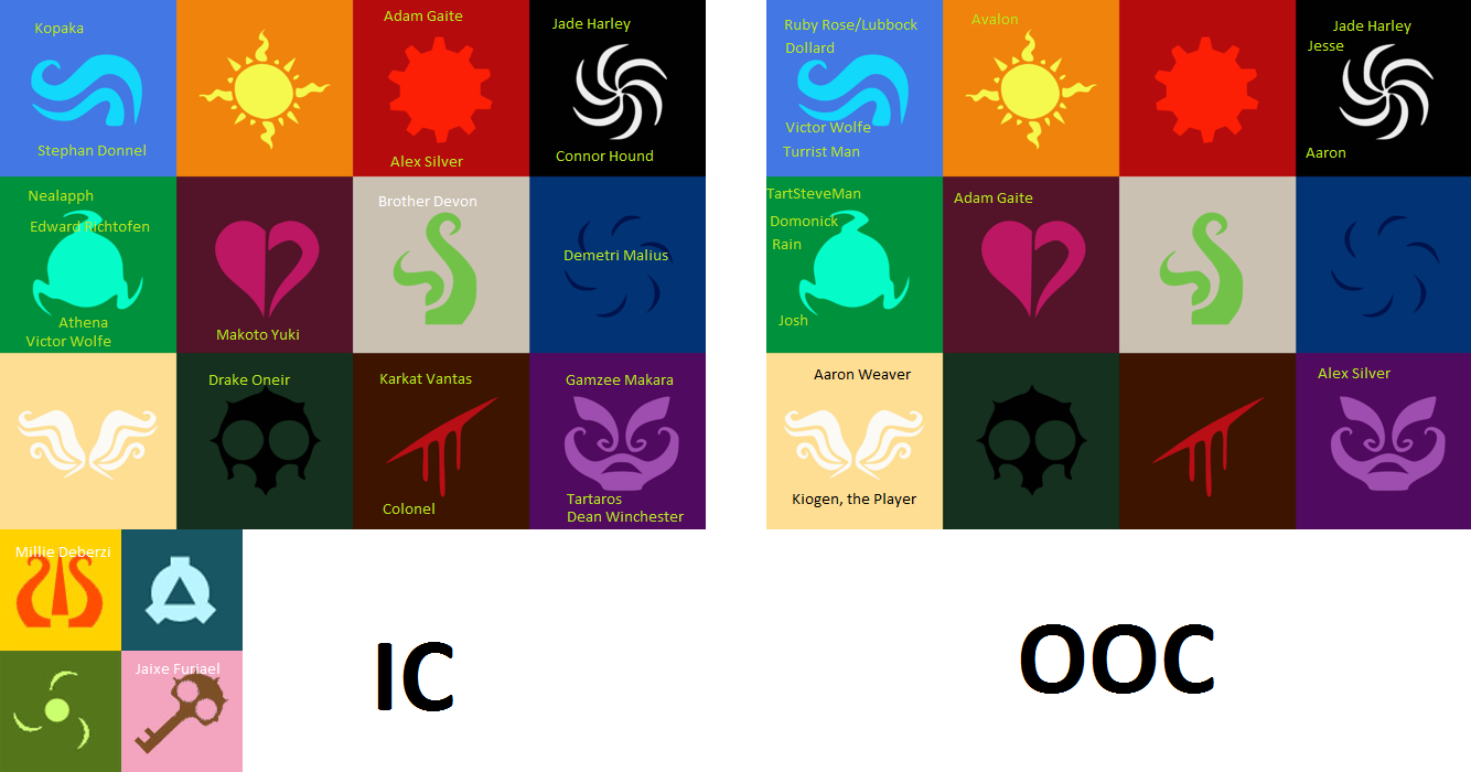 hsclasspectstuff.png