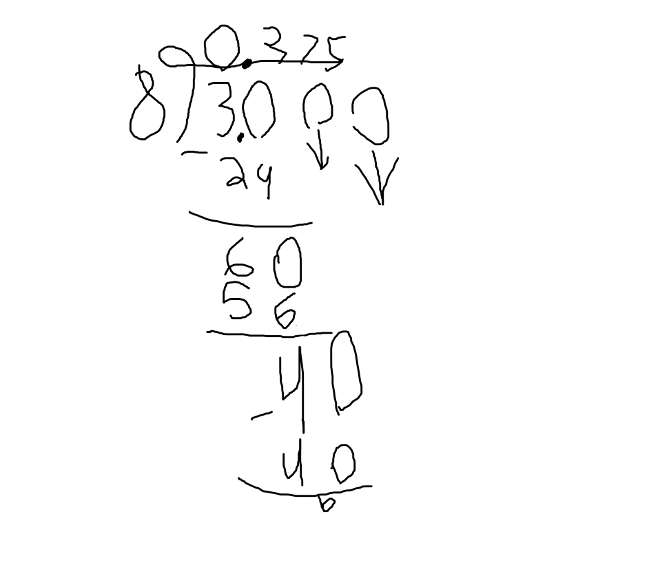 dasdf