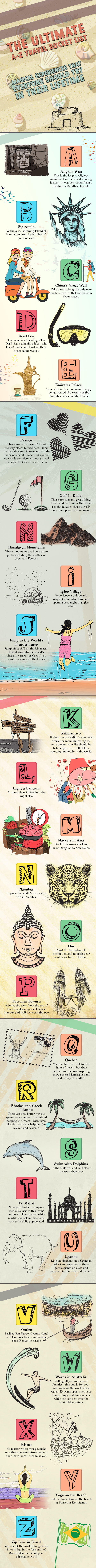 The Ultimate A-Z Travel Bucket List