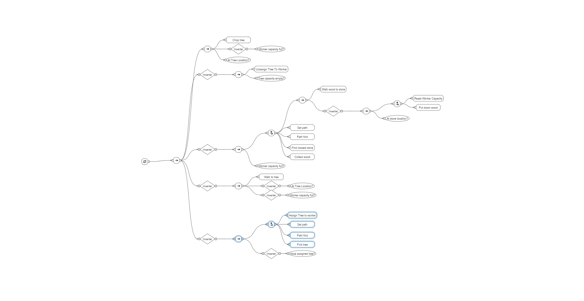 zarkotree.png