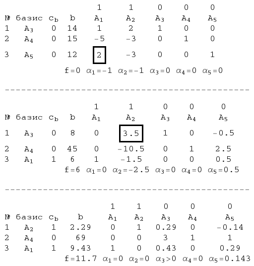 mytables_var1.png
