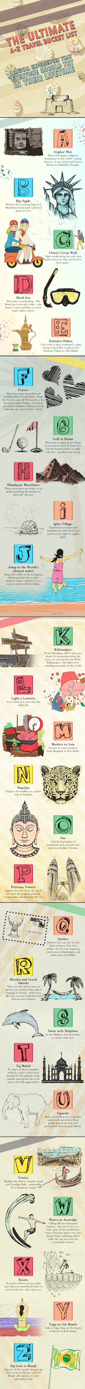 The Unlimited a-z travel bucket list.
