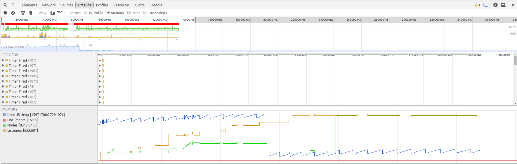 youtube-memory-usage.png