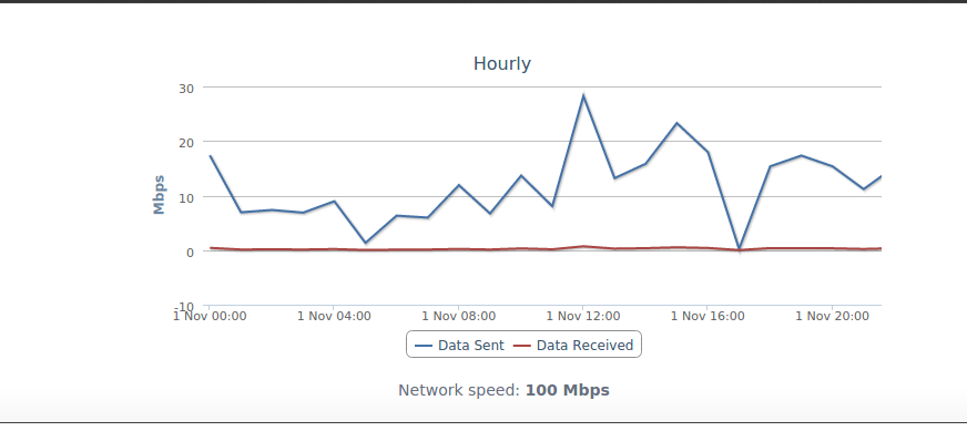 Screenshotfrom2015-11-0122-39-44.png