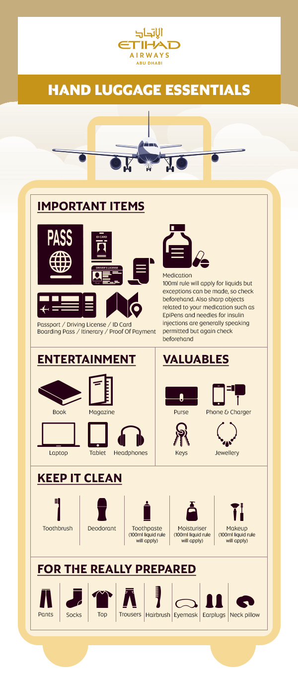 Hand Luggage Essentials