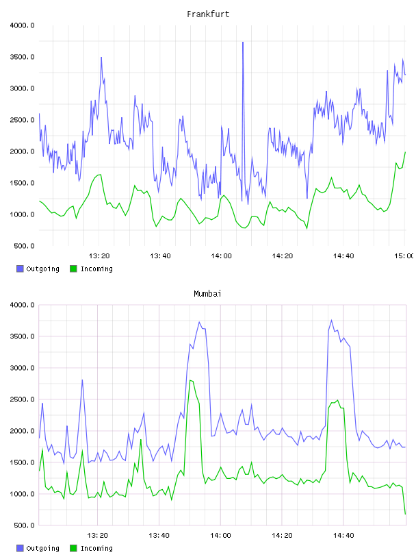 all.png