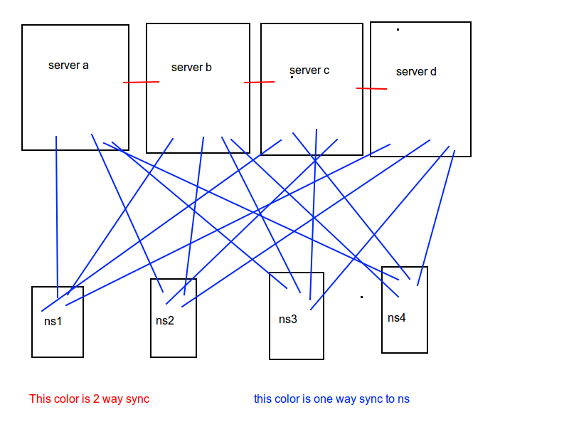 cpanel.png