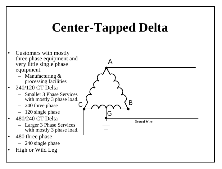 CTD00.png