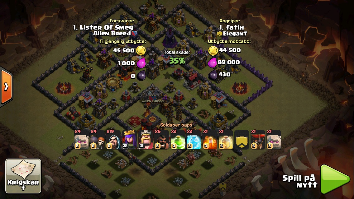 Defended
