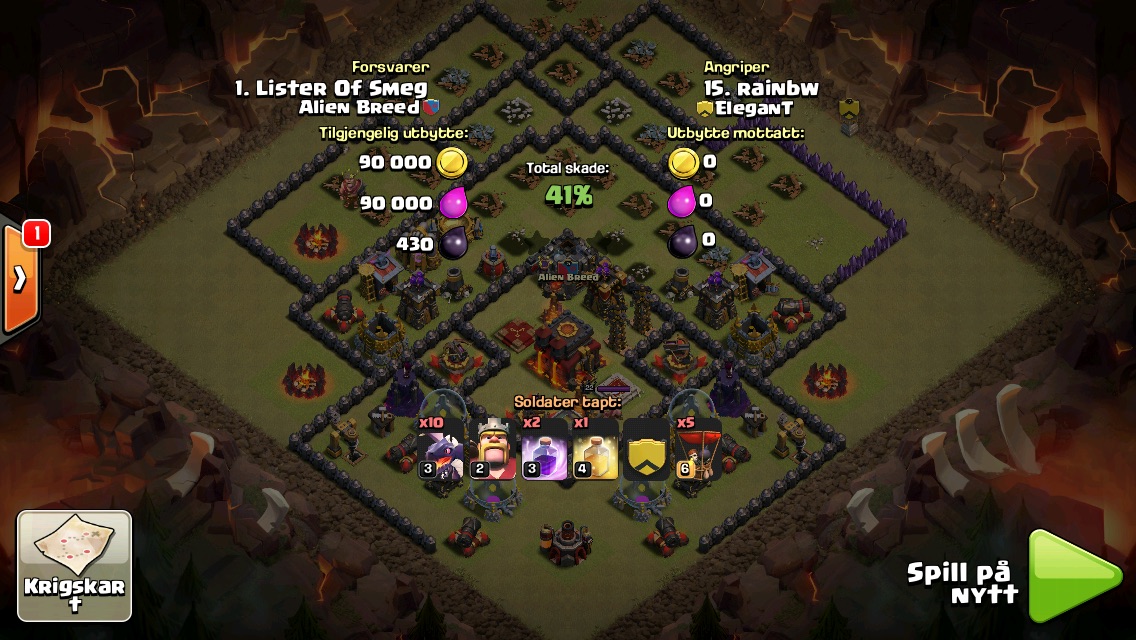 Defended