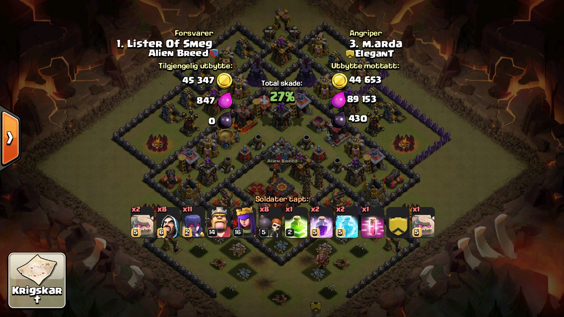 Defended