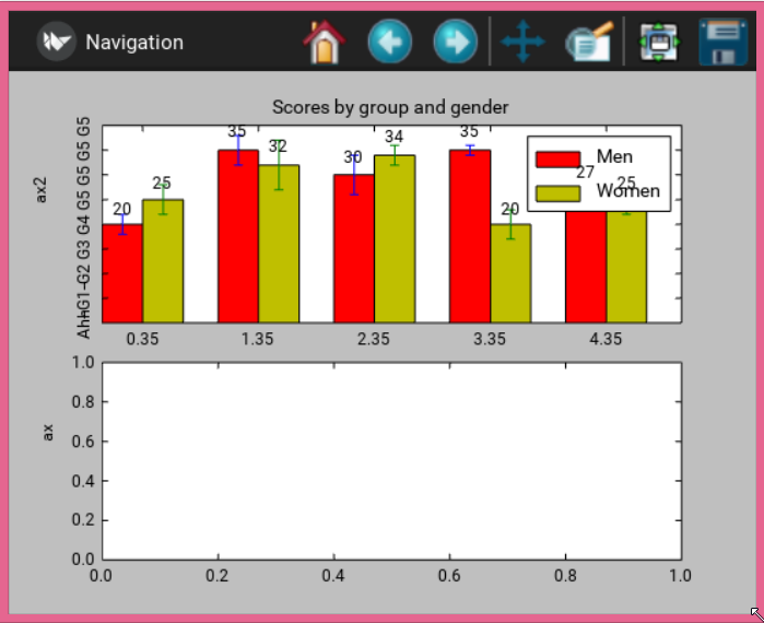 garden.matplotlib