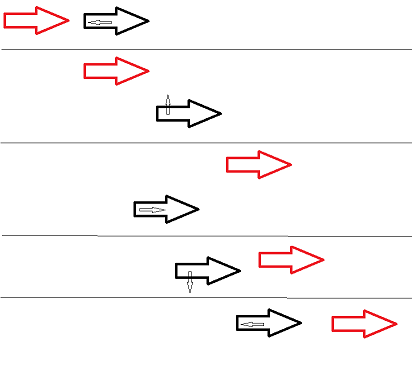 ship maneuver