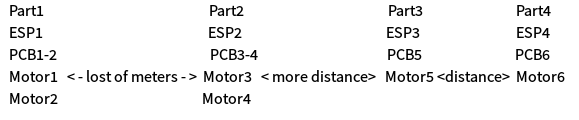 Parts.png