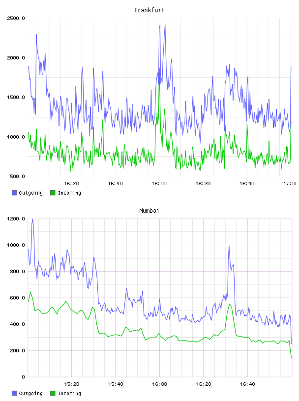all.png