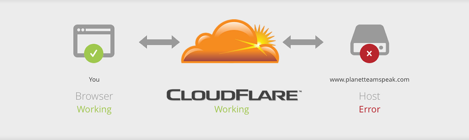 cloudflare.jpg