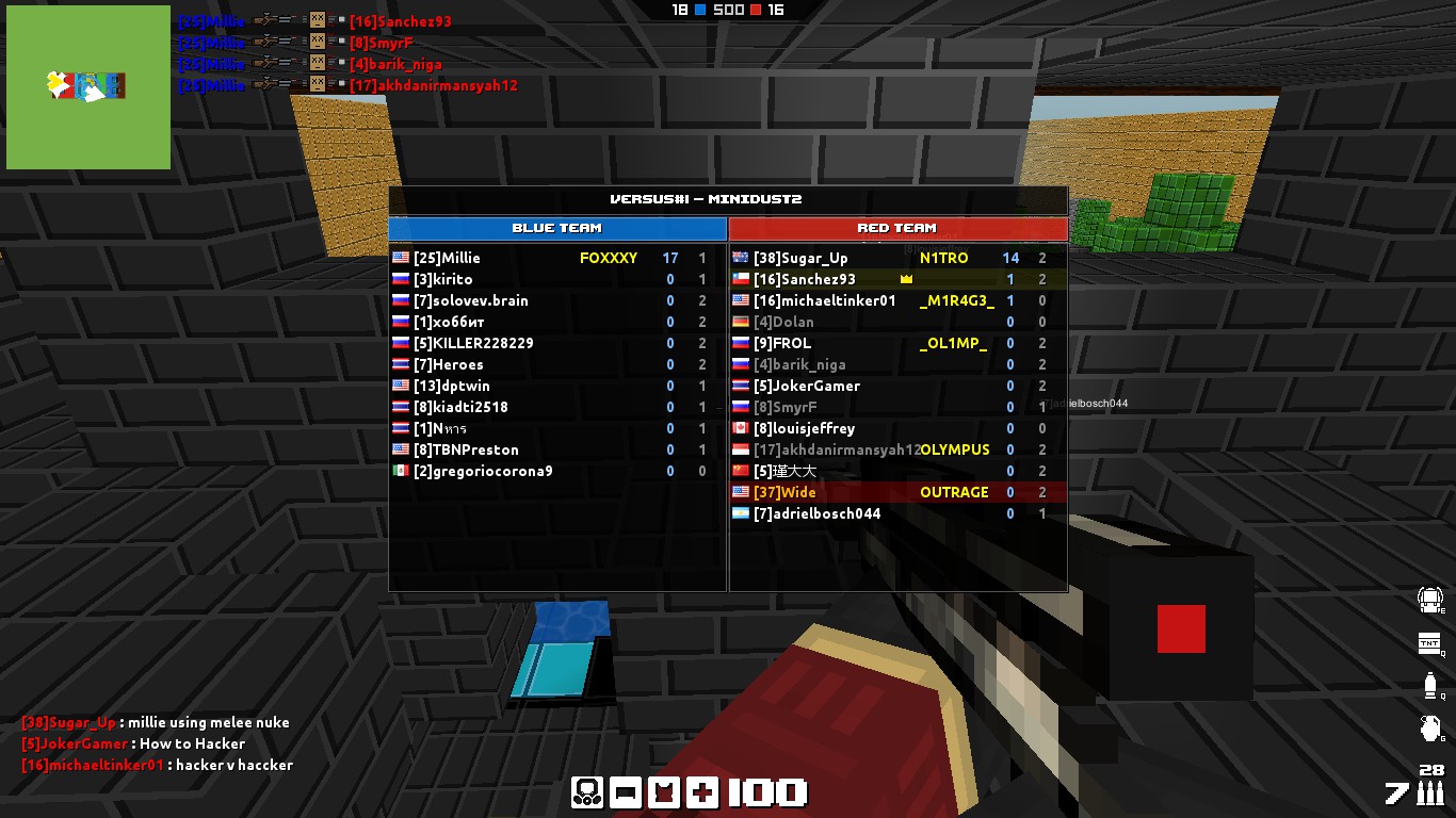Hacking