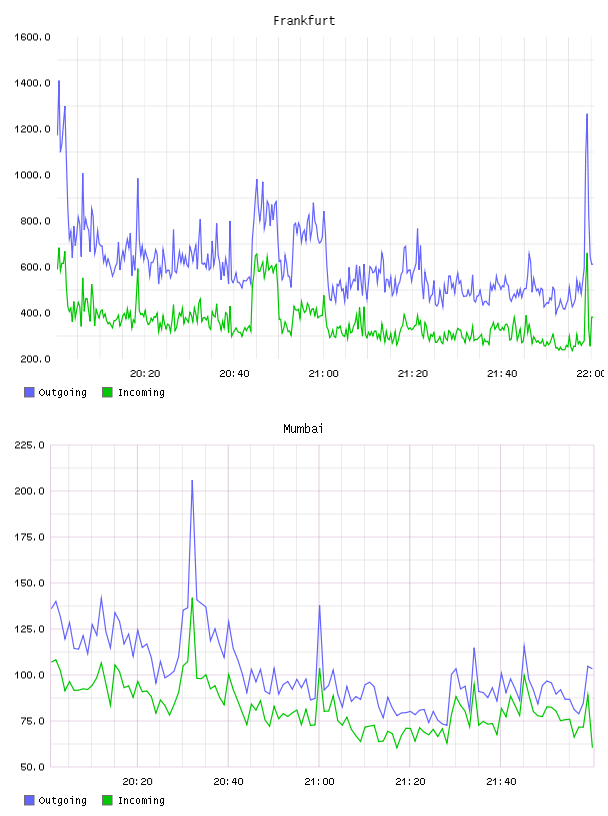 all.png