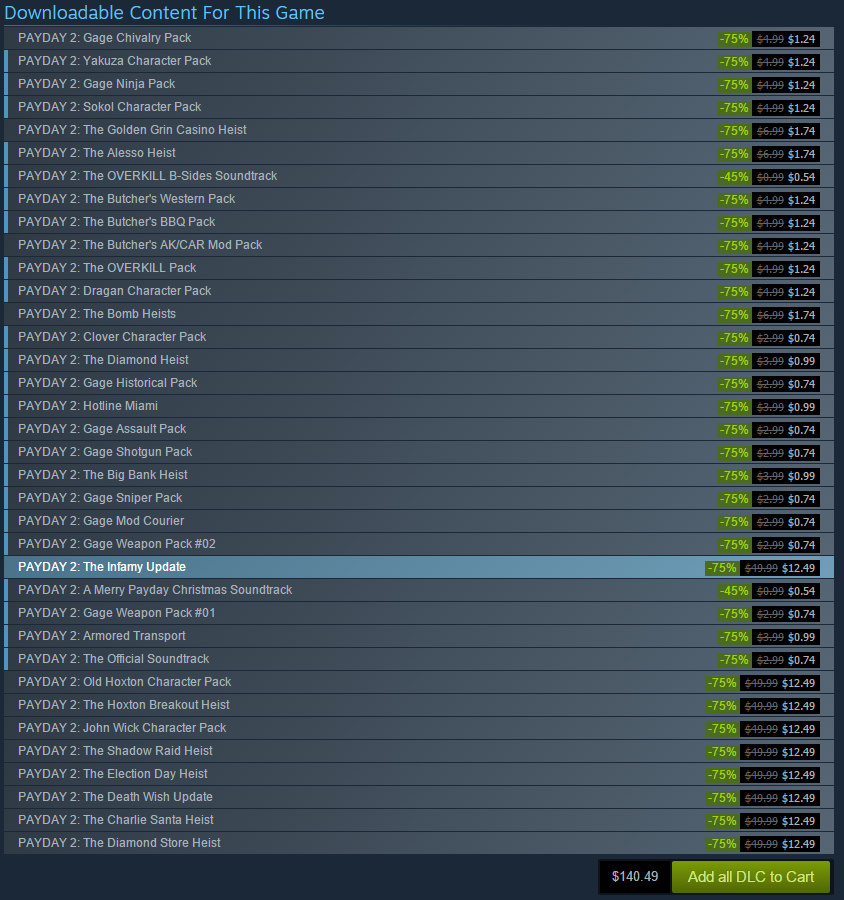 PAYDAY 2 Steam Sale Do Stupid Thing