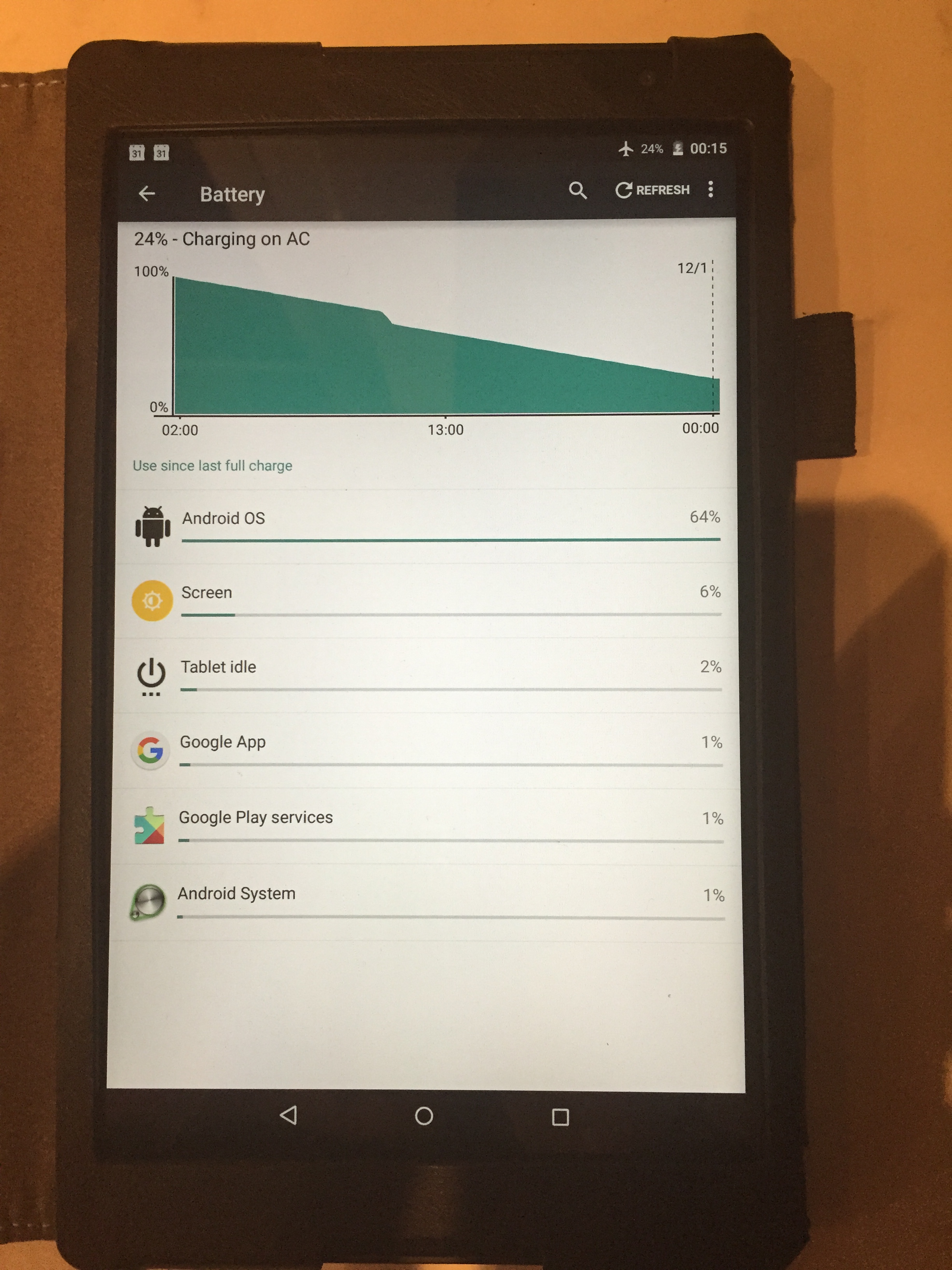 s8 battery problem