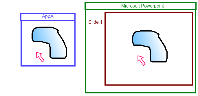 Embeddable Object
