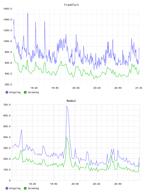 all.png