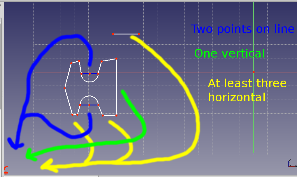 FreeCAD Sketcher display issue?