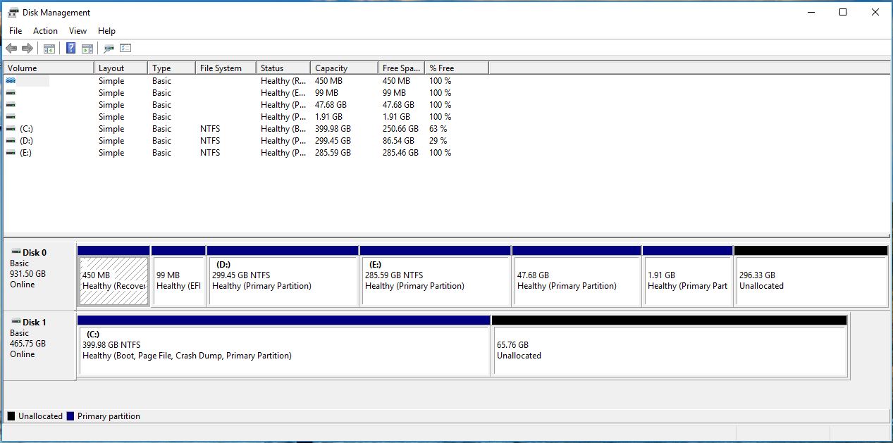 Disk management screenshot