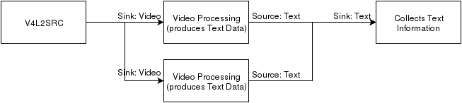 pipeline.png