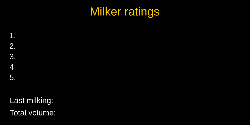 milker-leaderboard.png