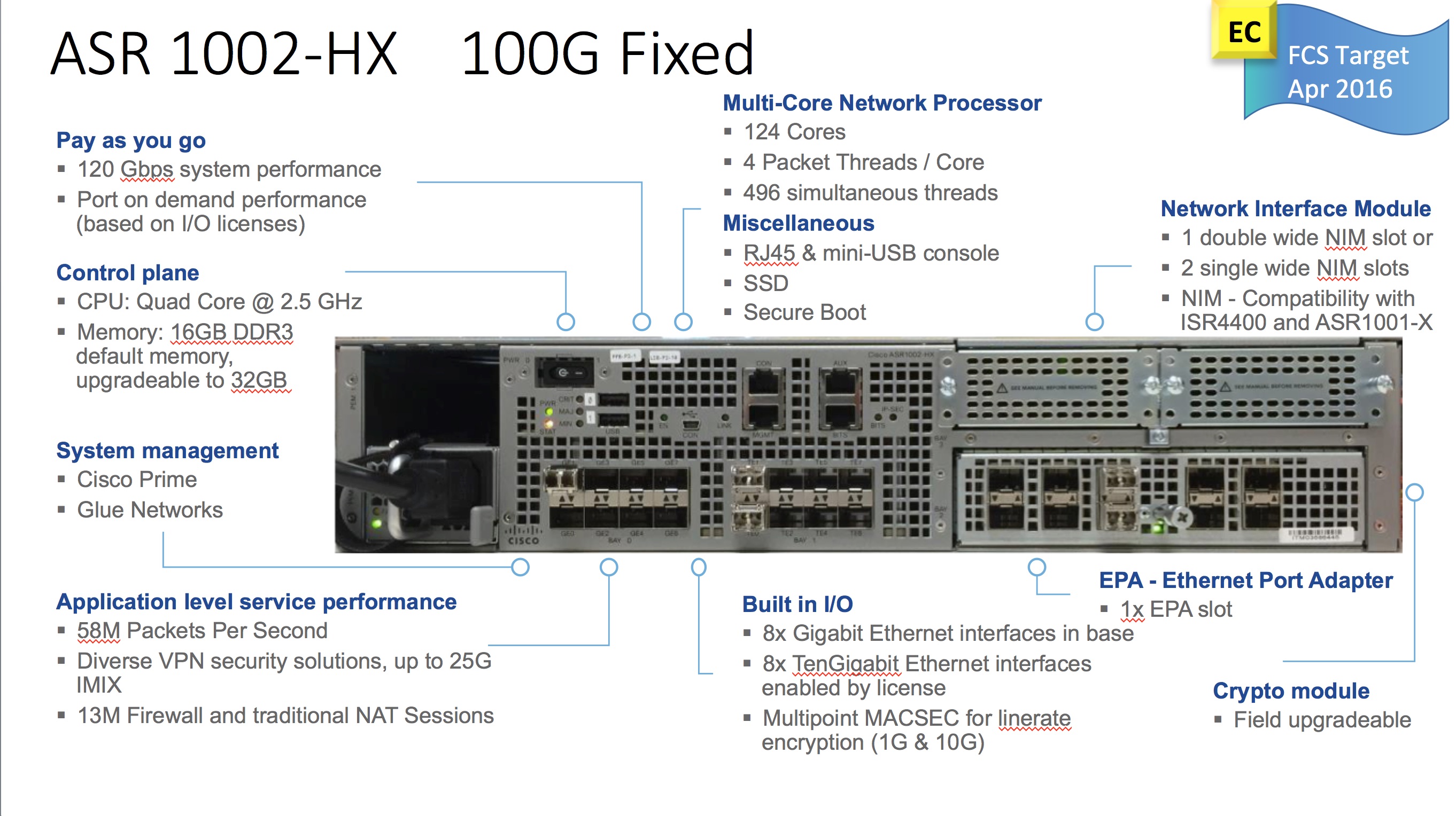 1002-HX