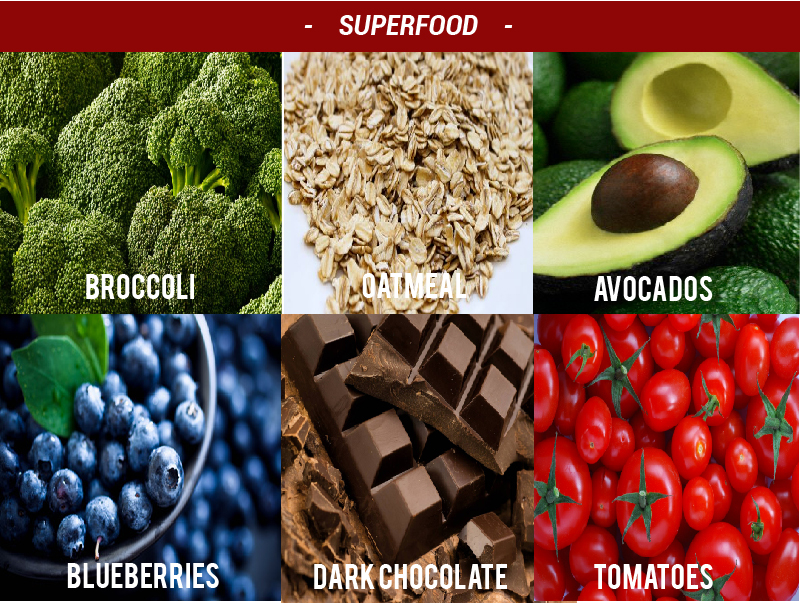 superfoodpoll.jpg