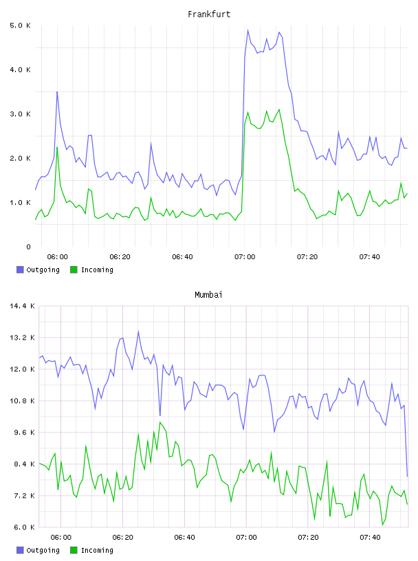 all.png