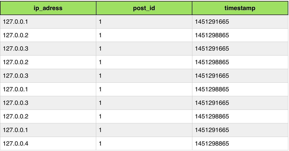 ScreenShot2015-12-28at3.46.29AM.png