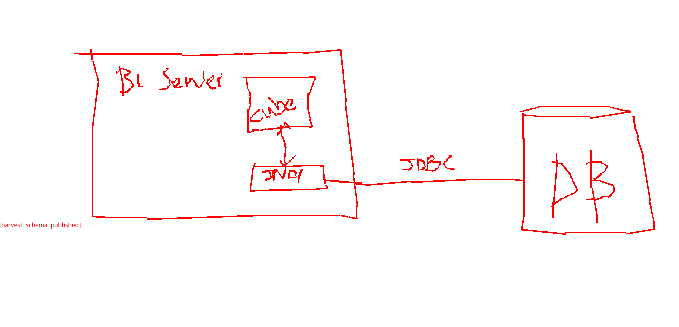 jndi.png