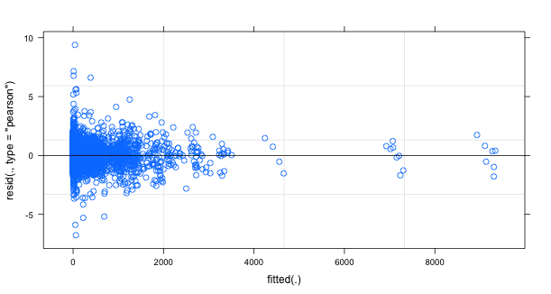 Rplot10.png
