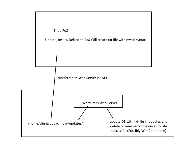project_info.png