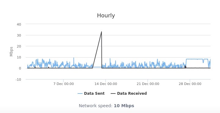 Screenshotfrom2016-01-0100-48-09.png