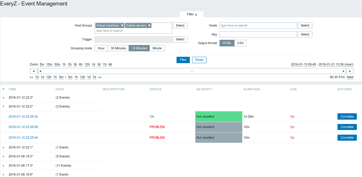 ZE 3.0 - Event Management