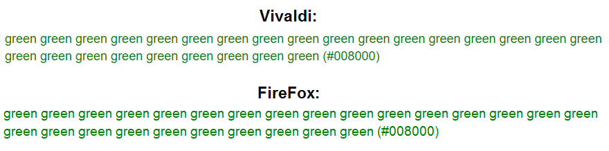 Color difference (Vivaldi and FireFox)