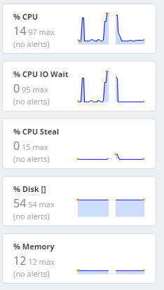 2016-01-1608_39_24-Tracking.png