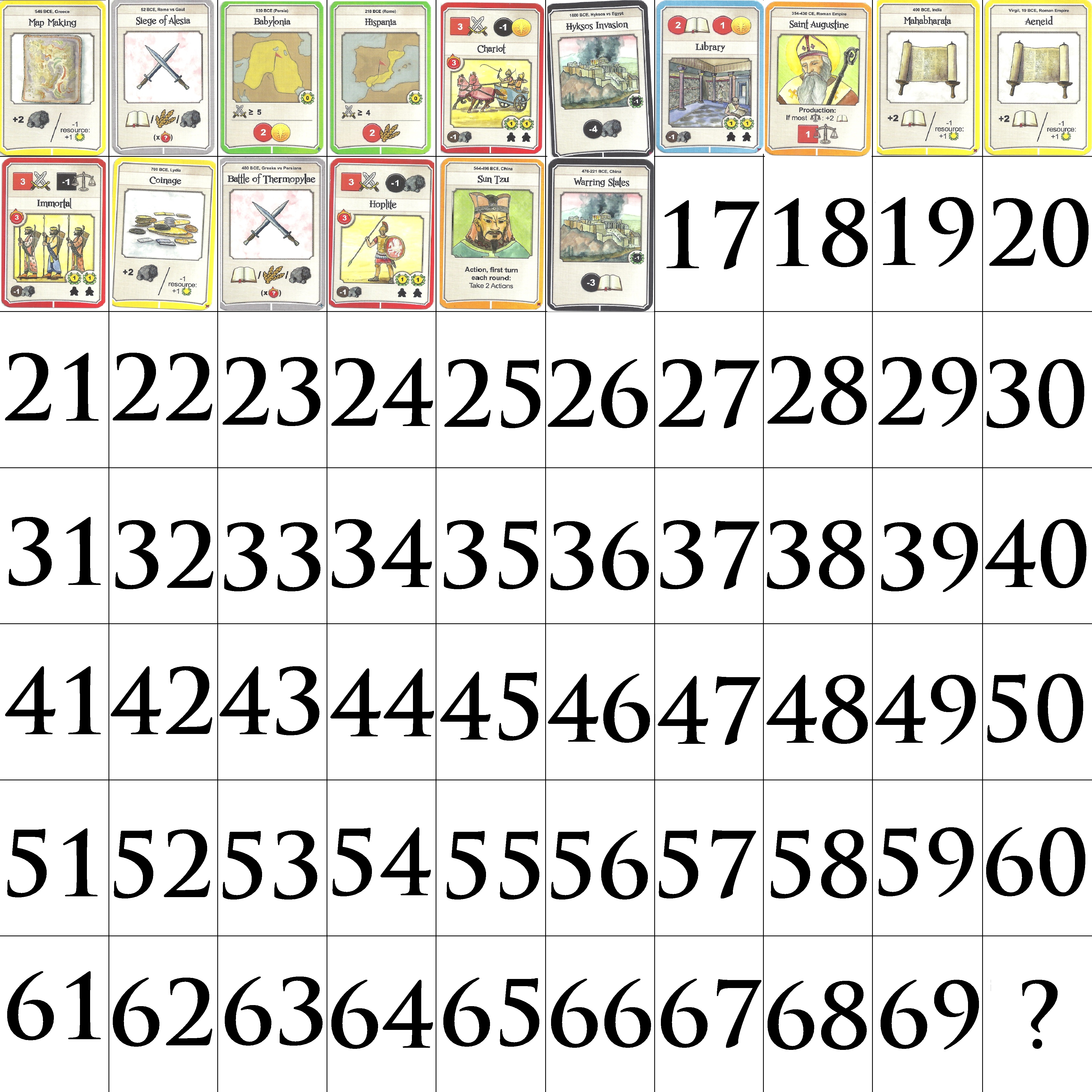 Test