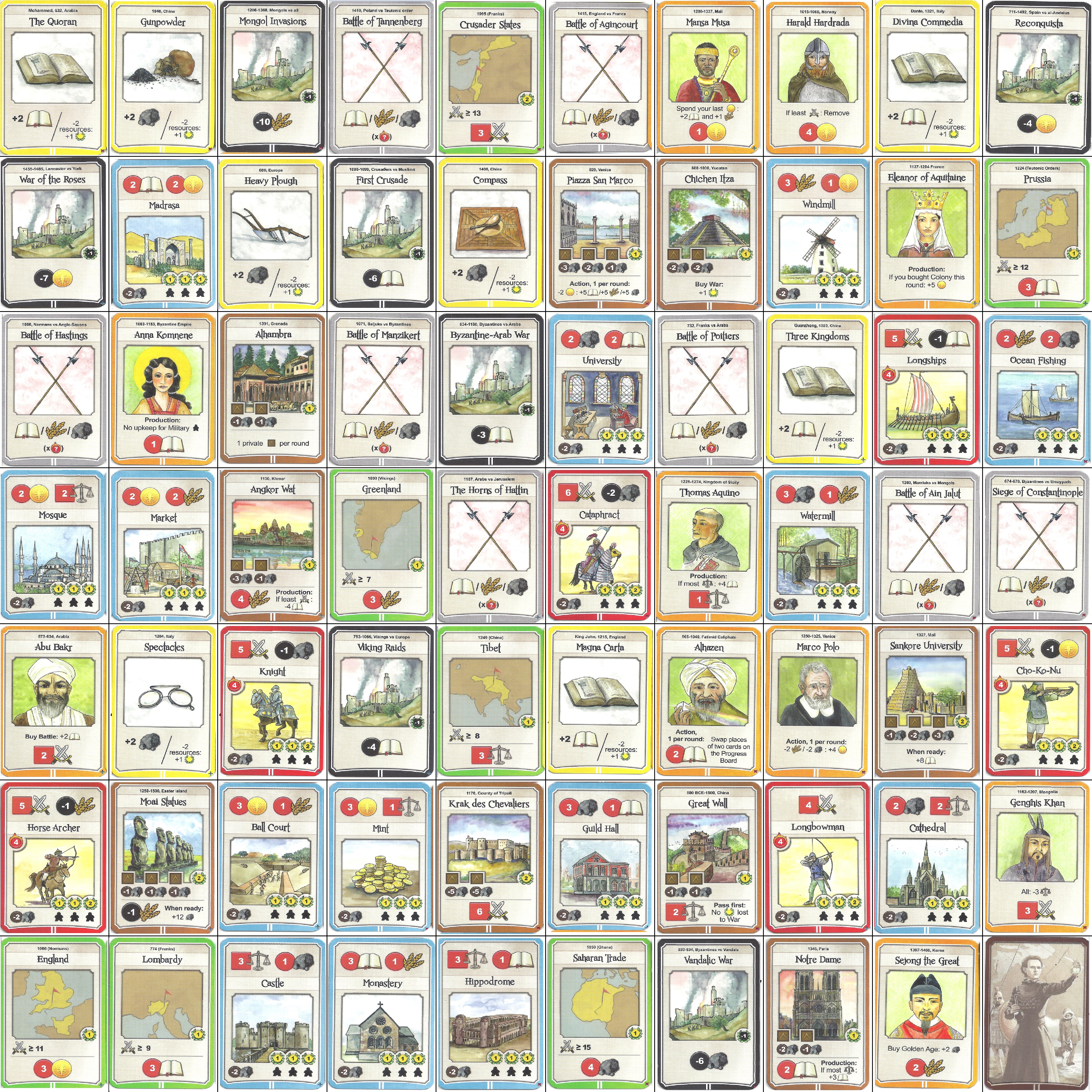 CardTemplateAge2-1-Copy.jpg